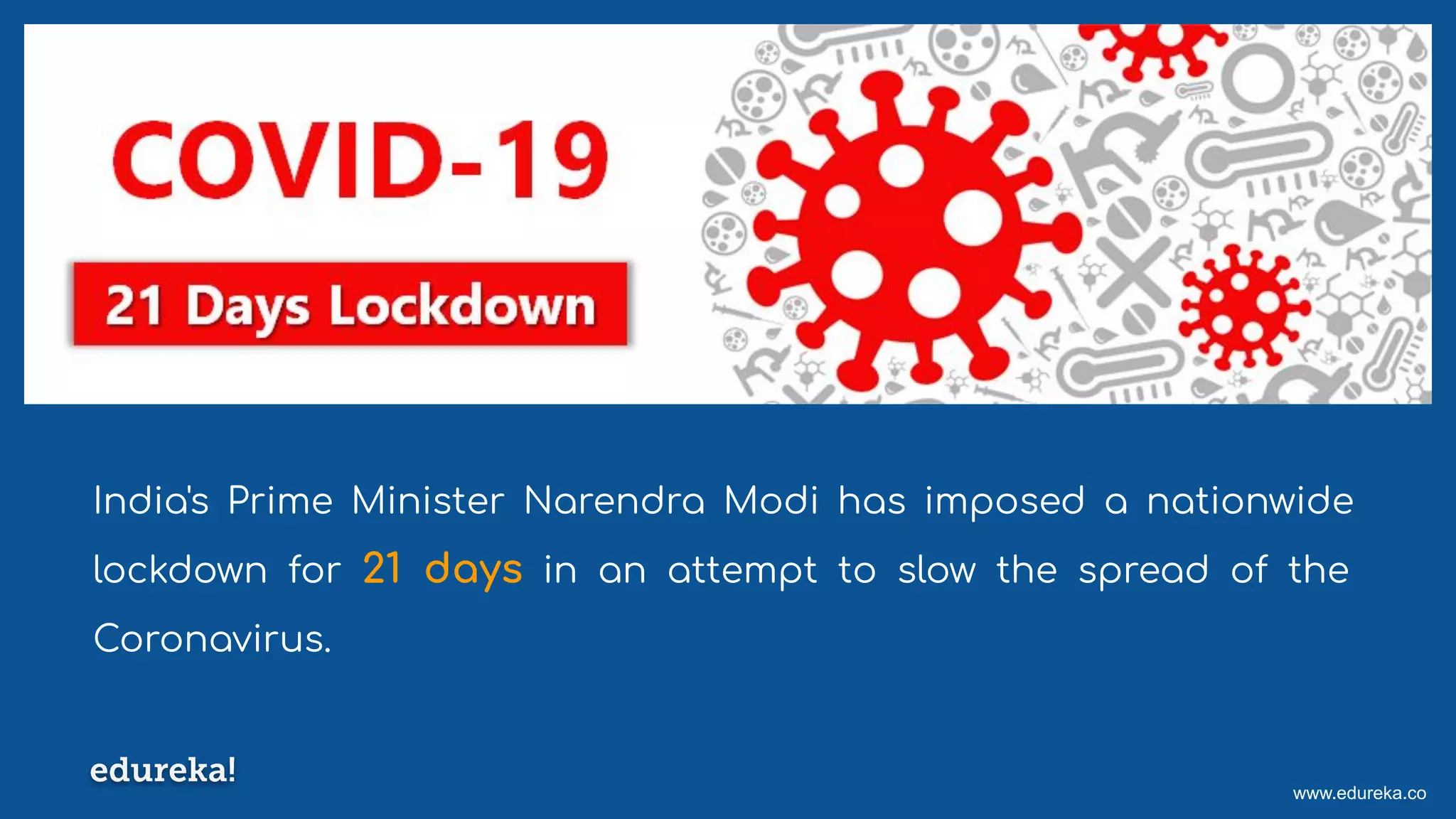 www.edureka.co
India's Prime Minister Narendra Modi has imposed a nationwide
lockdown for 21 days in an attempt to slow the spread of the
Coronavirus.
 