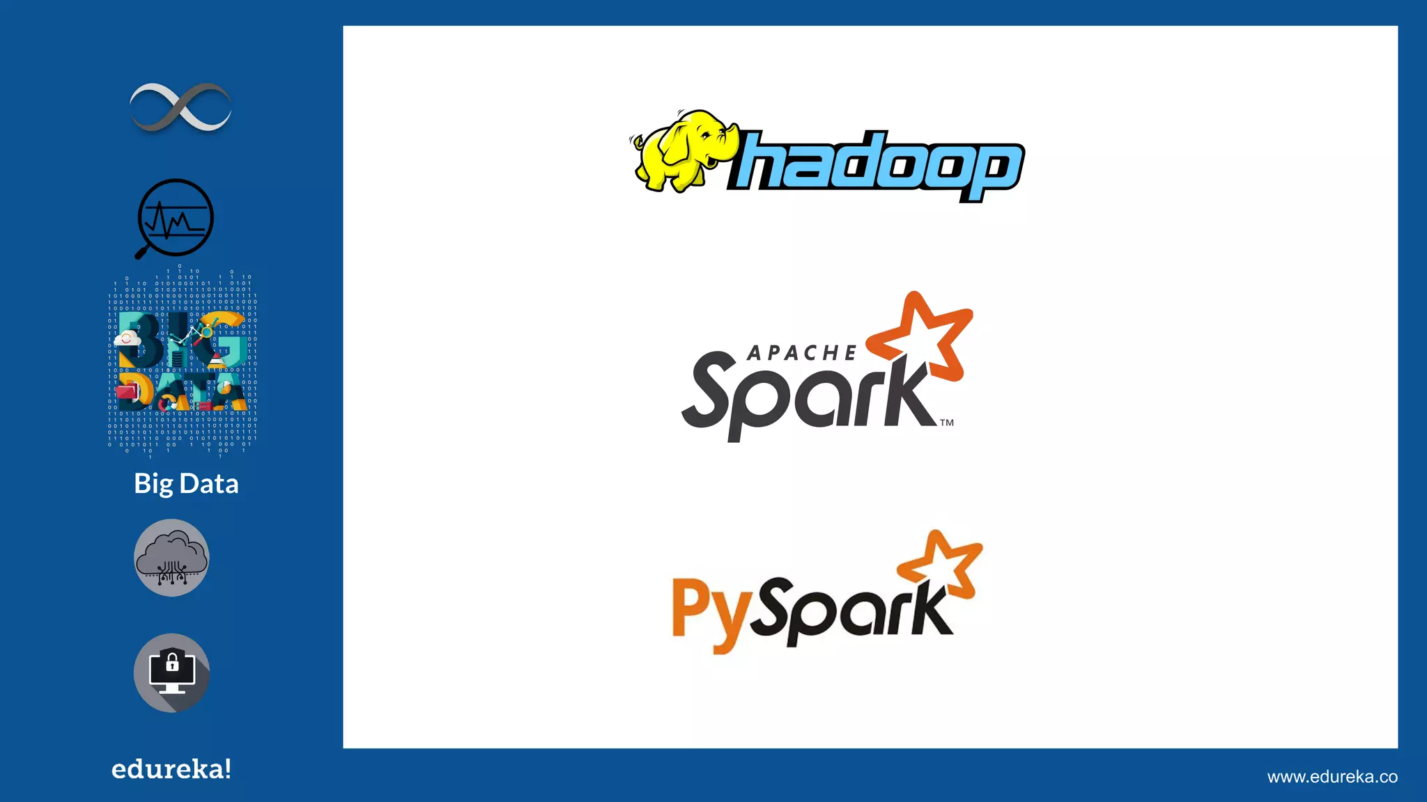 Copyright © 2017, edureka and/or its affiliates. All rights reserved.www.edureka.co
Big Data
 