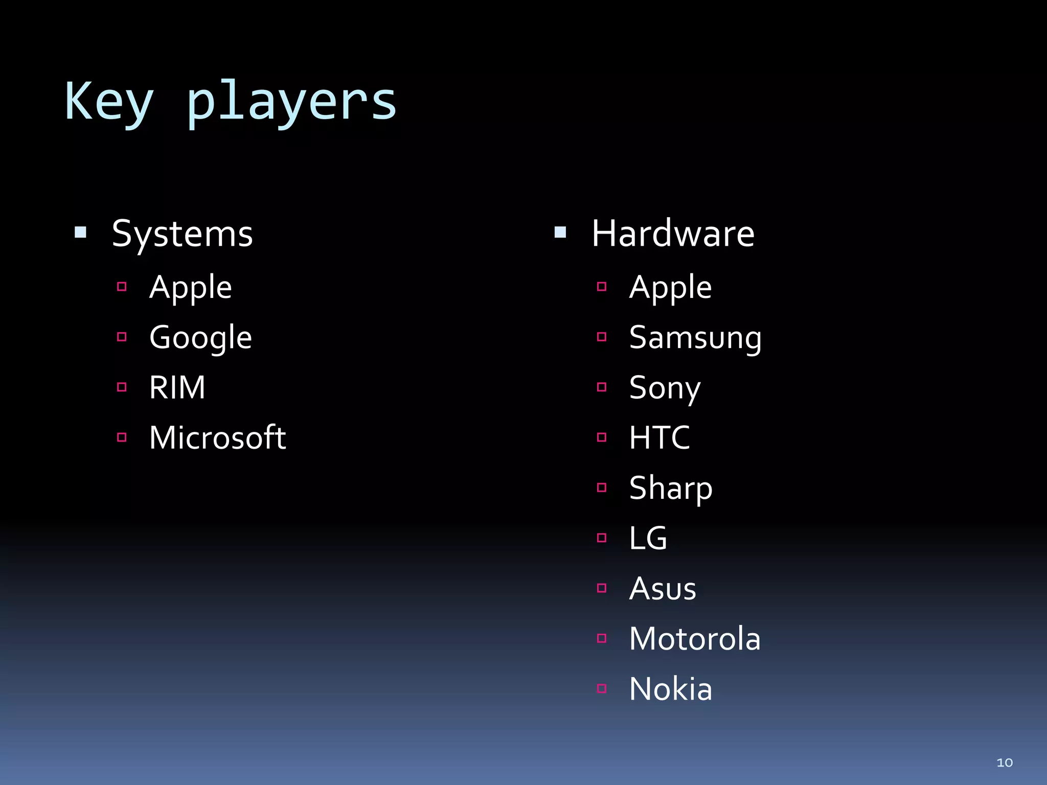 Key players

 Systems        Hardware
   Apple          Apple
   Google         Samsung
   RIM            Sony
   Microsoft      HTC
                   Sharp
                   LG
                   Asus
                   Motorola
                   Nokia

                               10
 
