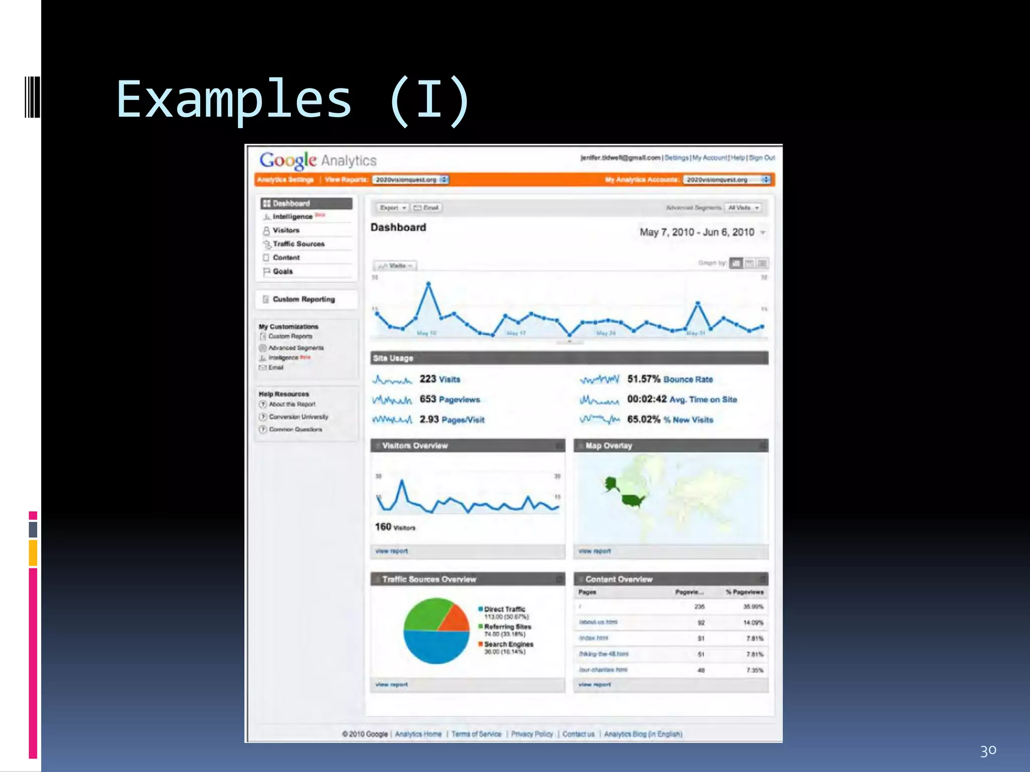 Examples (I)




               30
 