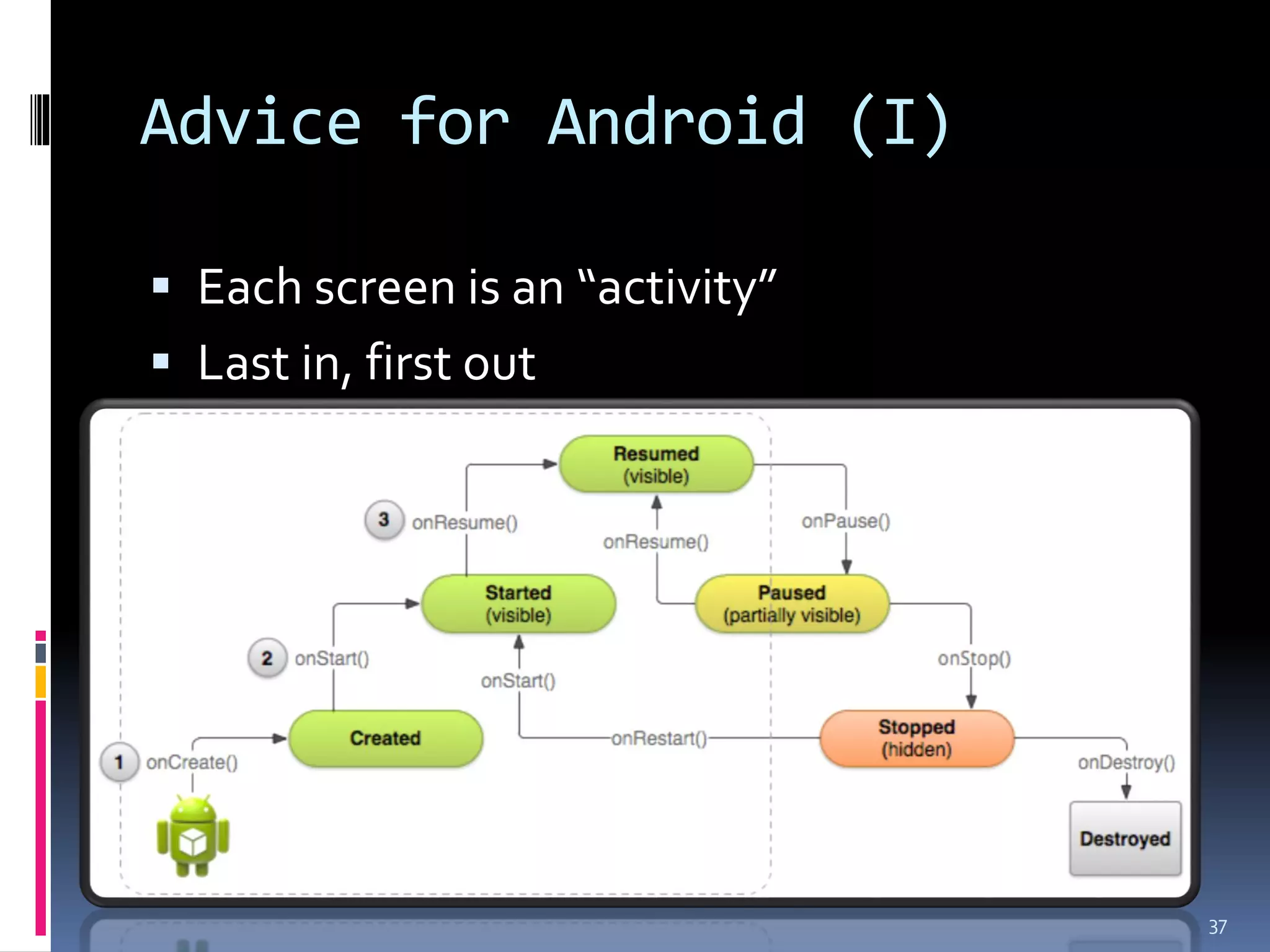 Advice for Android (I)

 Each screen is an “activity”
 Last in, first out




                                 37
 