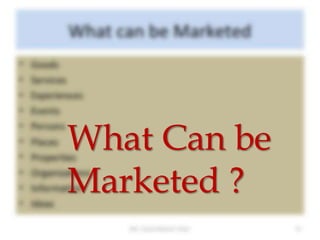 What Can be
Marketed ?
 