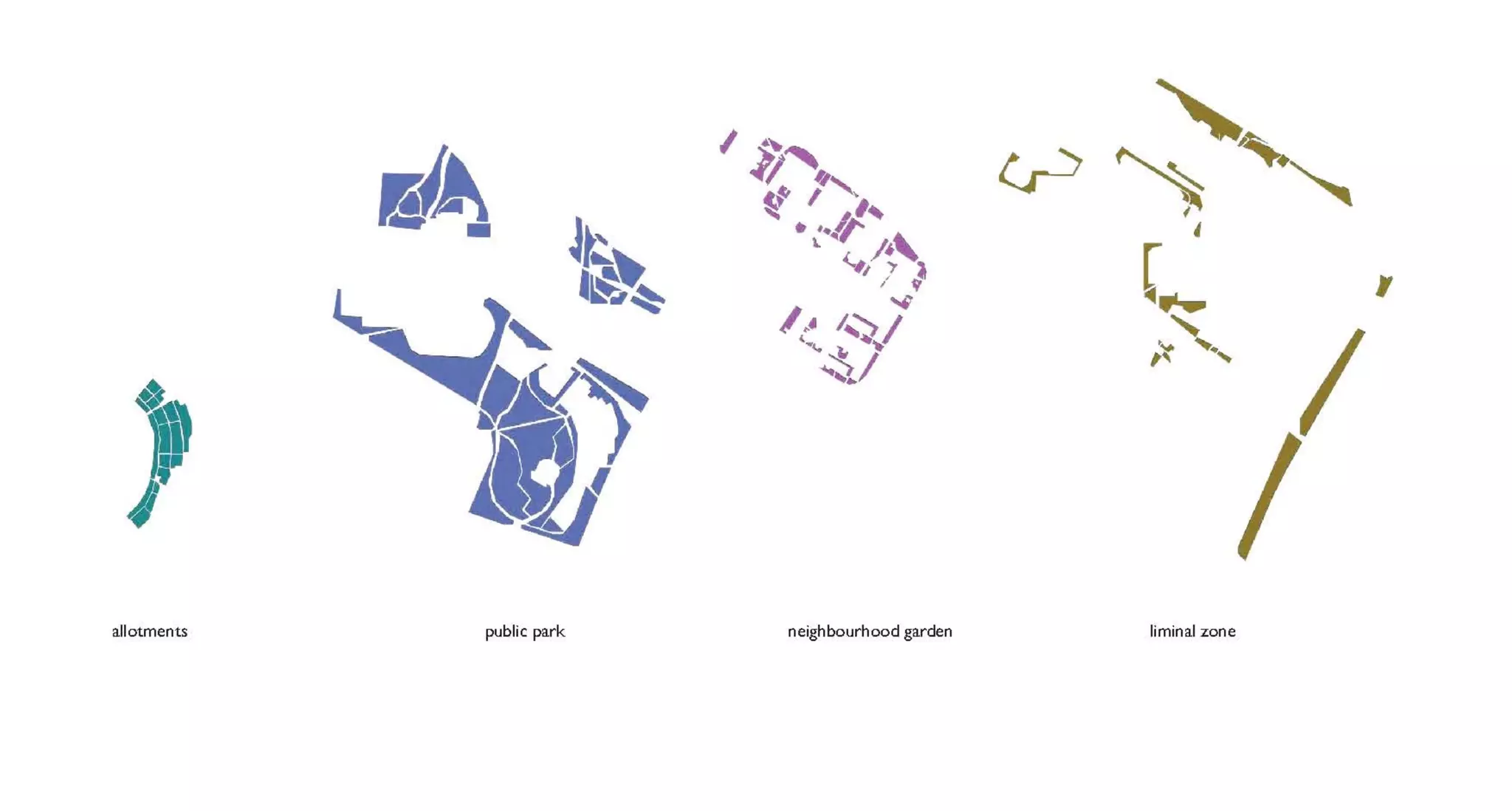 What I Have Discovered