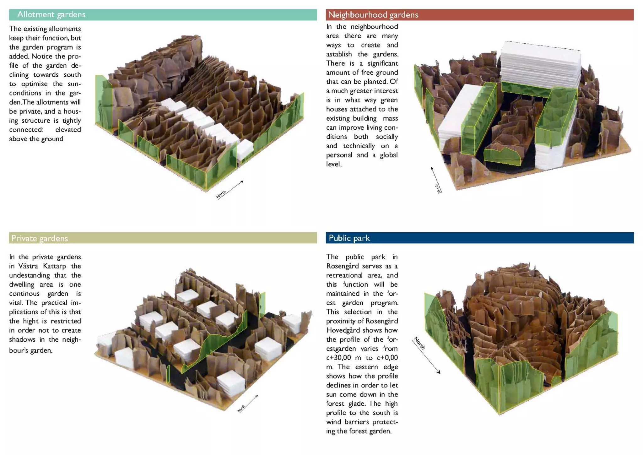 What I Have Discovered