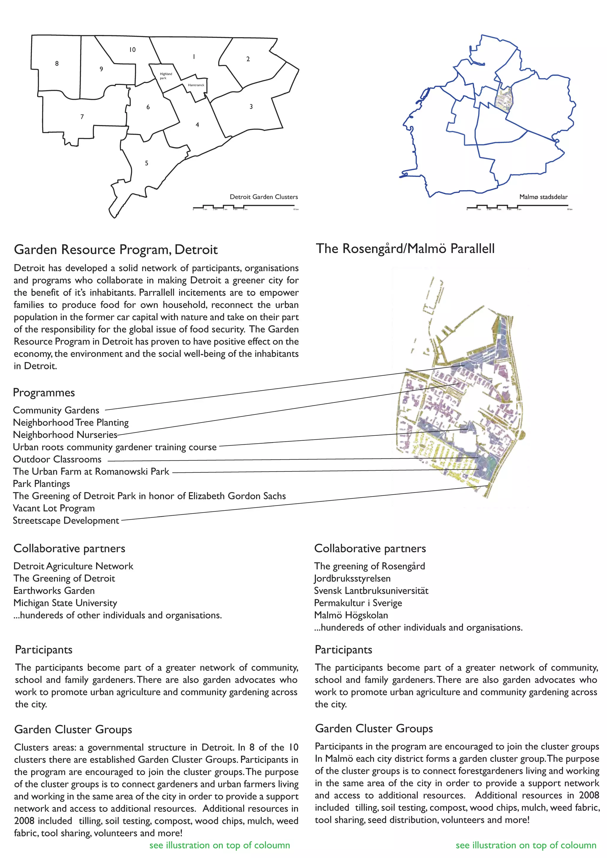 What I Have Discovered