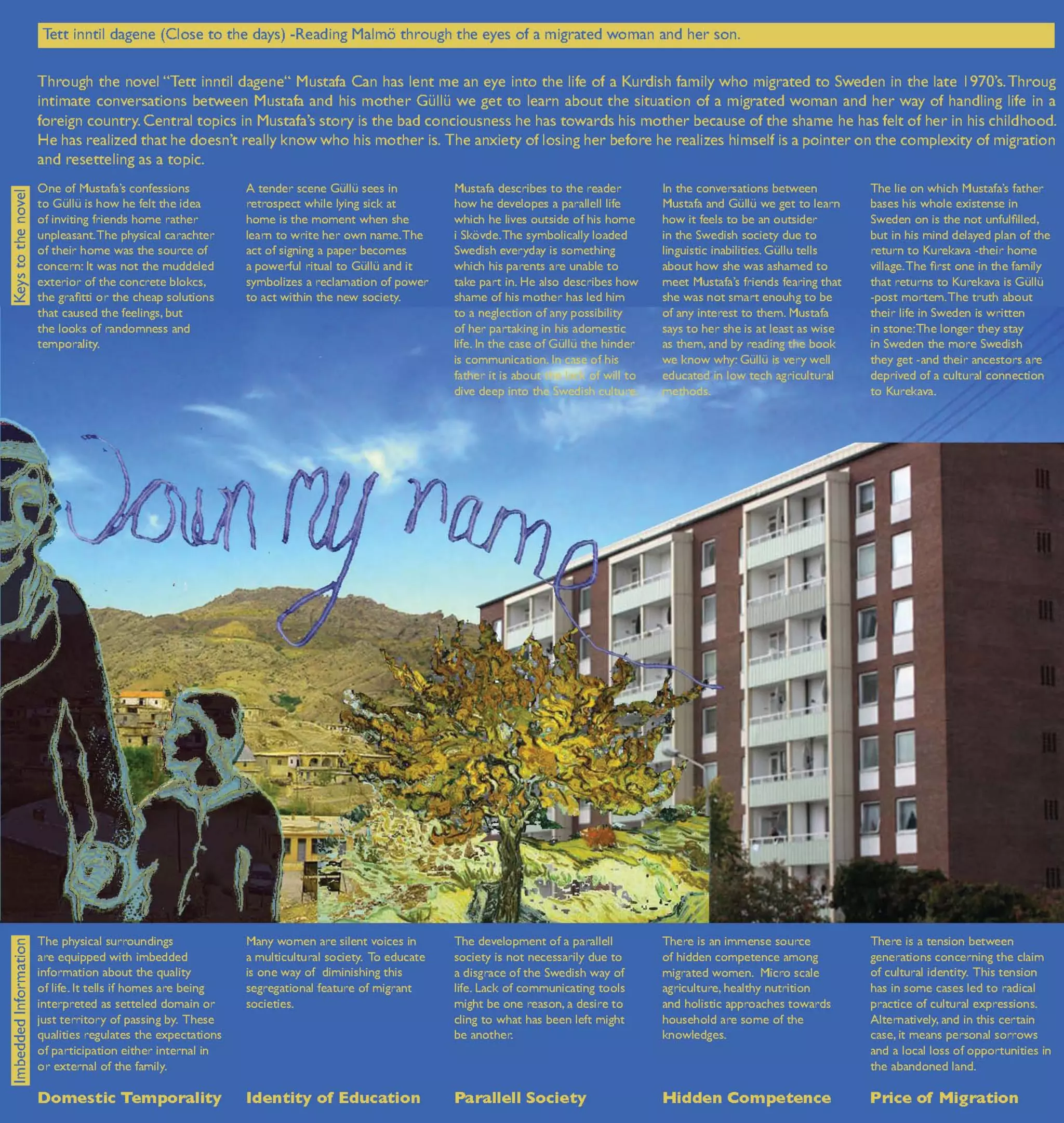 What I Have Discovered