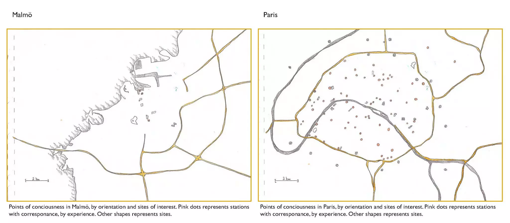What I Have Discovered
