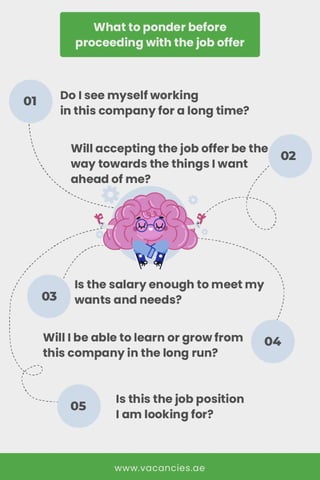 What to ponder before proceeding with the job offer