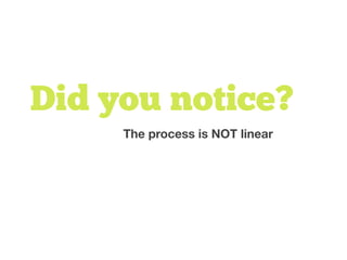 The process is NOT linear
Did you notice?
 