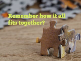 Remember how it all
fits together?
 