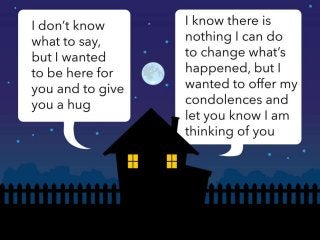 What to Say — and Not to Say — to Someone Whose Loved One Has Recently Died Slide 5