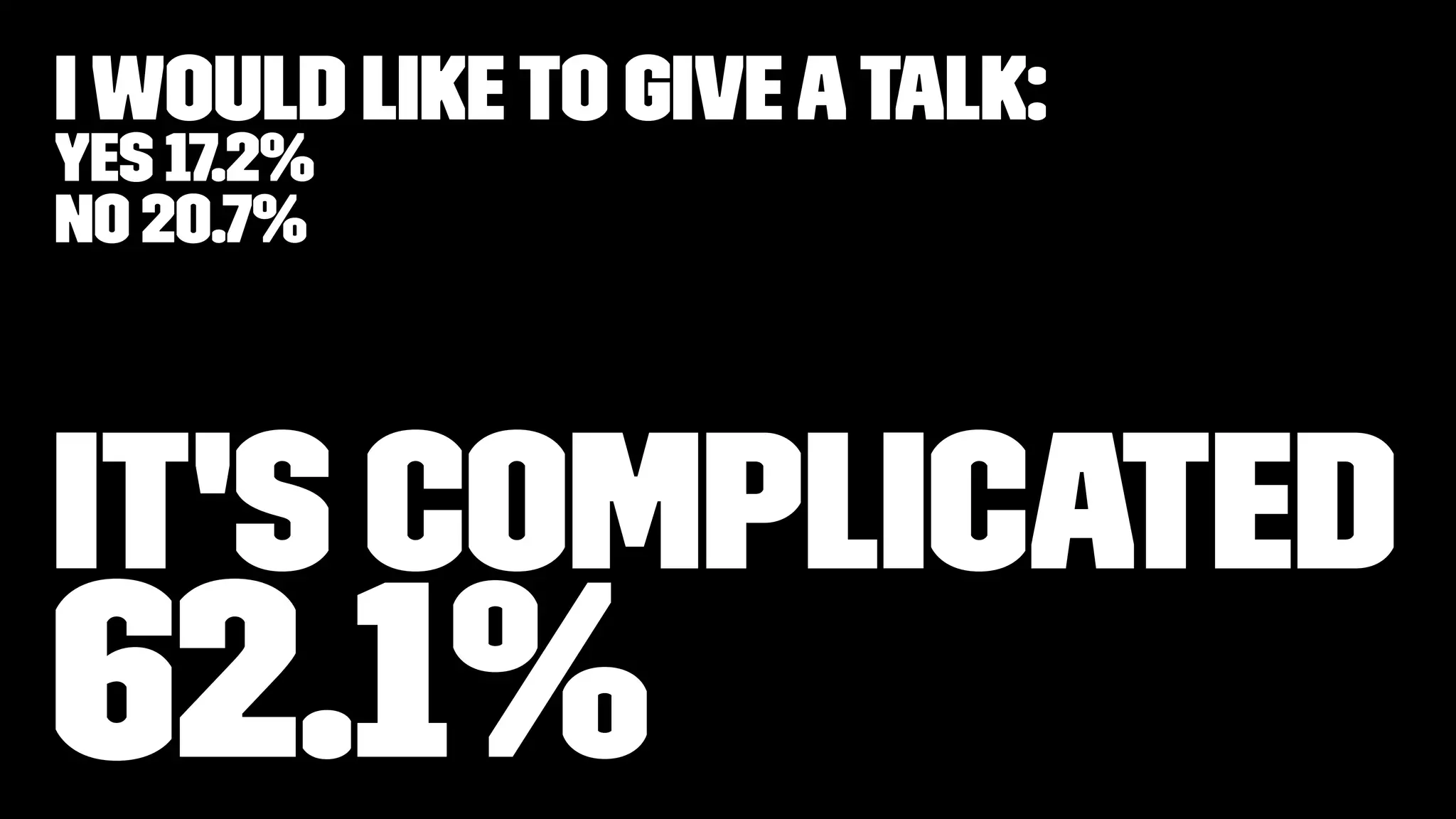 Iwould liketo giveatalk:
Yes 17.2%
No 20.7%
It's Complicated
62.1%
 
