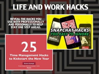 What to Upload to SlideShare
