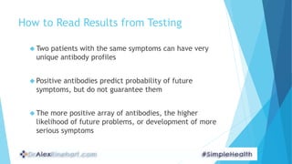 How to Read Results from Testing
 Two patients with the same symptoms can have very
unique antibody profiles
 Positive a...