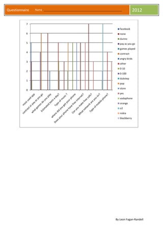 Mobile Phone Questionnaire.pdf What type of mobile phone do you have | DOCX
