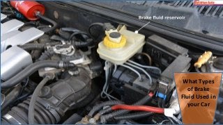 What Types
of Brake
Fluid Used in
your Car
 
