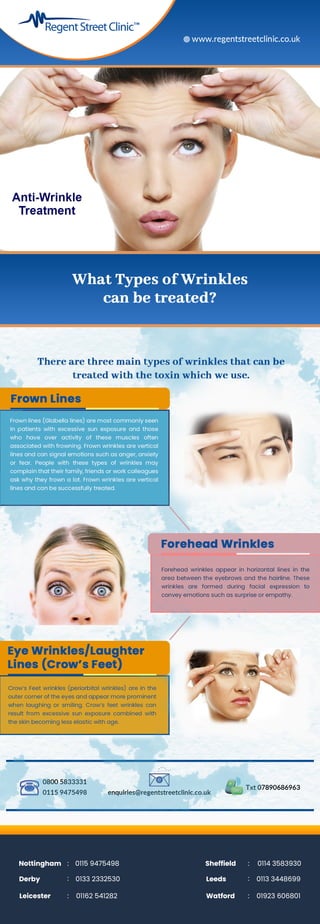 What Types of Wrinkles can be treated?