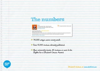 Student reviews on www.whatuni.com
The numbers
	70,000 unique users every week.
	Over 10,000 reviews already published.
	Your university needs 30 reviews or more to be
eligible for a Student Choice Award.
 