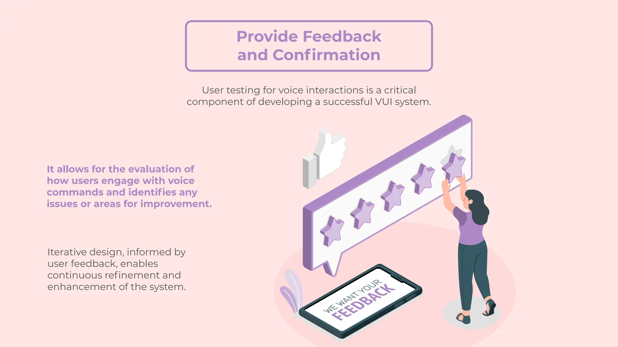 Provide Feedback
and Confirmation
User testing for voice interactions is a critical
component of developing a successful VUI system.
It allows for the evaluation of
how users engage with voice
commands and identifies any
issues or areas for improvement.
Iterative design, informed by
user feedback, enables
continuous refinement and
enhancement of the system.
 
