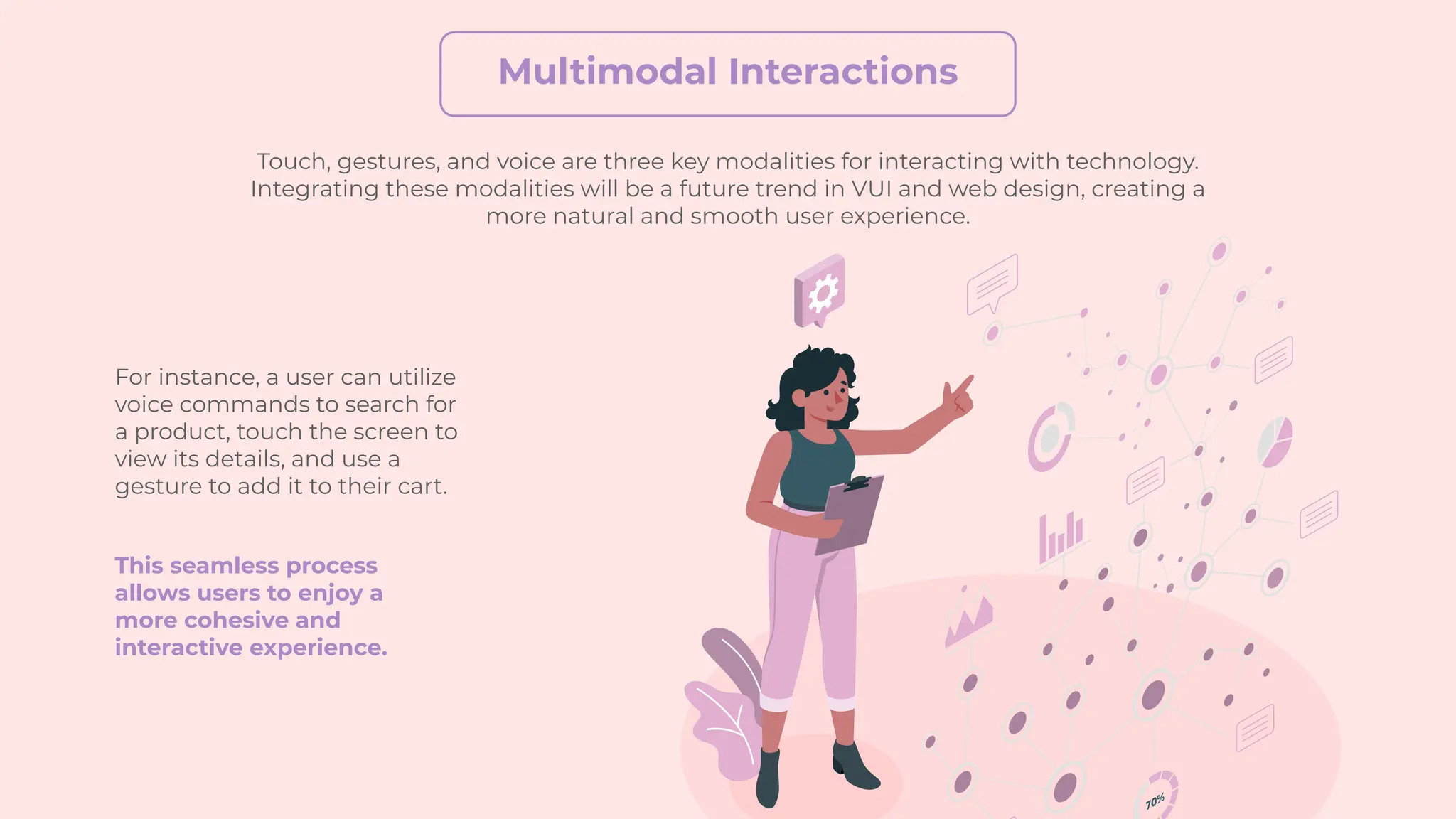 Multimodal Interactions
Touch, gestures, and voice are three key modalities for interacting with technology.
Integrating these modalities will be a future trend in VUI and web design, creating a
more natural and smooth user experience.
For instance, a user can utilize
voice commands to search for
a product, touch the screen to
view its details, and use a
gesture to add it to their cart.
This seamless process
allows users to enjoy a
more cohesive and
interactive experience.
 