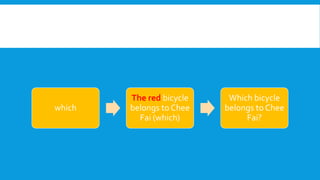 which
The red bicycle
belongs to Chee
Fai (which)
Which bicycle
belongs to Chee
Fai?
