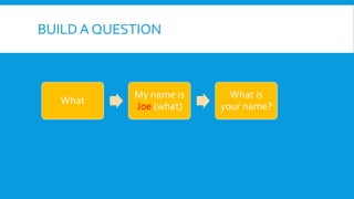 BUILD A QUESTION
What
My name is
Joe (what)
What is
your name?
