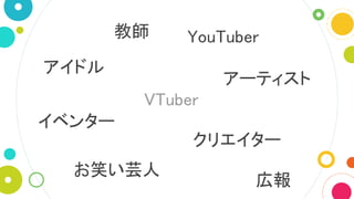 VTuber
アイドル
YouTuber
アーティスト
クリエイター
お笑い芸人
イベンター
教師
広報
 