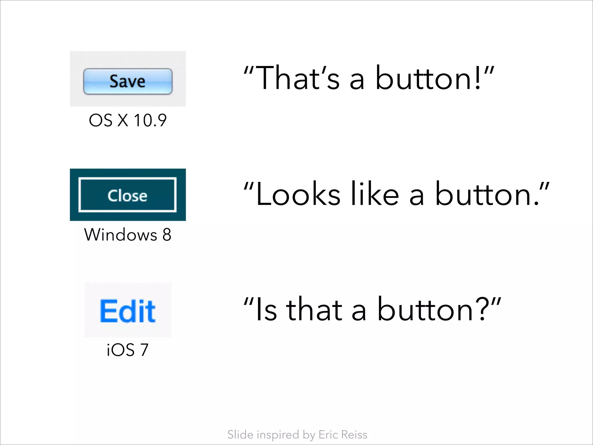 “That’s a button!”
OS X 10.9

“Looks like a button.”
Windows 8

“Is that a button?”
iOS 7

Slide inspired by Eric Reiss

 