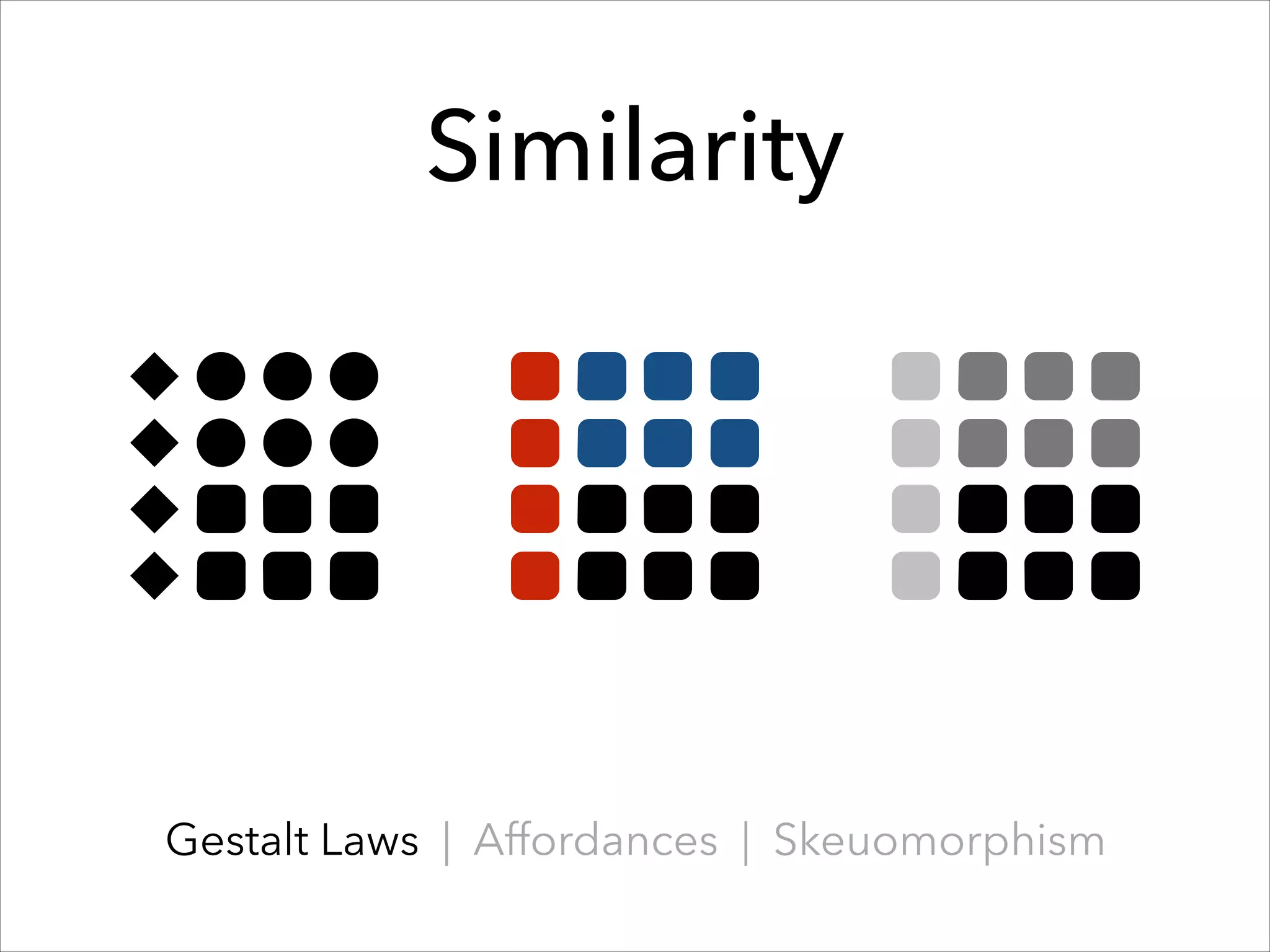 Similarity

Gestalt Laws | Affordances | Skeuomorphism

 