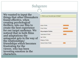 Subgenre
We wanted to input the
things that other filmmakers
found effective, when
creating psychological
thrillers, into our film to
create the best experience
for our target audience. We
noticed that in both films
and adaptations the
antagonist gets in the way of
the relationships/
friendships which becomes
frustrating for the
viewer, who has been
investing emotion in the
characters.
 