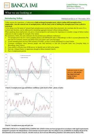 What we are looking at 
Capital Markets - Structuring 
Desk Rates Inflation 
Cristiana Corno +39 02 72612754 
Introducing Yellen Published and data as of: 3 November, 2013 
Yellen stresses the importance of addressing a high prolonged unemployment, which eroding skill (unemployed less 
employable) rises the natural rate of unemployment, with the final result of shifting the unemployment from cyclical to 
structural. 
In the debate over the nature of present high unemployment (cyclical rather than structural), she concludes that the most of it is 
cyclical and, therefore, can be addressed by stimulating aggregate demand without stoking inflation. 
When speaking about employment, she gives a broad perspective and stresses the importance to consider a range of labour market 
indicators in order to judge the strength of the market. 
We summarize, below, the main indicators she has pointed out in different conferences: 
1. U6 unemployment rate for a more complete picture (USUDNMAER index in Bloomberg): to take in account phenomena like 
part time for economic reasons and labour force exit (chart1 and 2 previous page). 
2. Actual unemployment rate less CBO estimate of NAIRU, we have re-built and plotted it in chart3 below. 
3. Consumer confidence ration between people who find hard/easy to find job (Concjobh Index less Concjobp Index in 
Bloomberg, chart3 below) 
4. Firms ability to fill jobs from NFIB survey: to identify lack of skill in the market. 
5. Quit rate (Joljquit Index): to appreciate strength in labour demand (chart4). 
6. Pace of employment growth. 
5.00 
4.00 
3.00 
2.00 
1.00 
0.00 
‐1.00 
‐2.00 
50.00 
40.00 
30.00 
20.00 
10.00 
0.00 
‐10.00 
‐20.00 
‐30.00 
‐40.00 
‐50.00 
hard versus easy to find 
gap unrate‐nairu 
01/03/1990 
01/10/1990 
01/05/1991 
01/12/1991 
01/07/1992 
01/02/1993 
01/09/1993 
01/04/1994 
01/11/1994 
01/06/1995 
01/01/1996 
01/08/1996 
01/03/1997 
01/10/1997 
01/05/1998 
01/12/1998 
01/07/1999 
01/02/2000 
01/09/2000 
01/04/2001 
01/11/2001 
01/06/2002 
01/01/2003 
01/08/2003 
01/03/2004 
01/10/2004 
01/05/2005 
01/12/2005 
01/07/2006 
01/02/2007 
01/09/2007 
01/04/2008 
01/11/2008 
01/06/2009 
01/01/2010 
01/08/2010 
01/03/2011 
01/10/2011 
01/05/2012 
01/12/2012 
Chart3. Unemployment gap and labour confidence (jobs hard to find – plenty of jobs) 
5.00 
4.00 
3.00 
2.00 
1.00 
0.00 
‐1.00 
‐2.00 
gap unrate‐nairu 
quit rate 
01/12/2000 
01/04/2001 
01/08/2001 
01/12/2001 
01/04/2002 
01/08/2002 
01/12/2002 
01/04/2003 
01/08/2003 
01/12/2003 
01/04/2004 
01/08/2004 
01/12/2004 
01/04/2005 
01/08/2005 
01/12/2005 
01/04/2006 
01/08/2006 
01/12/2006 
01/04/2007 
01/08/2007 
01/12/2007 
01/04/2008 
01/08/2008 
01/12/2008 
01/04/2009 
01/08/2009 
01/12/2009 
01/04/2010 
01/08/2010 
01/12/2010 
01/04/2011 
01/08/2011 
01/12/2011 
01/04/2012 
01/08/2012 
01/12/2012 
01/04/2013 
Chart4. Unemployment gap and quit rate 
Indicators point in same 
direction: job market 
has improved and 
seems to have 
stabilized. 
3.00 
2.50 
2.00 
1.50 
1.00 
0.50 
0.00 
THIS DOCUMENT IS A MARKETING COMMUNICATION: It has not been prepared in accordance with legal requirements 
designed to promote the independence of investment research and is also not subject to any prohibition on dealing ahead of the 
dissemination of investment research. All data used are derived from Bloomberg database and elaborated by Banca IMI. 
 