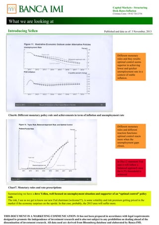 What we are looking at 
Capital Markets - Structuring 
Desk Rates Inflation 
Cristiana Corno +39 02 72612754 
Introducing Yellen Published and data as of: 3 November, 2013 
Different monetary 
rules and they results: 
optimal control seems 
superior in achieving 
lower and quicker 
unemployment rate in a 
context of stable 
inflation. 
Chart6. Different monetary policy rule and achievements in term of inflation and unemployment rate 
Chart7. Monetary rules and rate prescriptions 
Different monetary 
rules and different 
reaction functions: 
optimal control reacts 
more when the 
unemployment gaps 
closes. 
In Dec12 statement Fed 
said it will follow a 
balanced approach once 
the 6.5% threeshold is 
achieved. 
Summarizing we have a dove Yellen, well focused on unemployment situation and supporter of an “optimal control” policy 
rule. 
The risk, I see as we get to know our new Fed chairman (welcome!!!), is some volatility and risk premium getting priced in the 
market if the economy surprises on the upside. In that case, probably, the 2015 area will suffer more. 
THIS DOCUMENT IS A MARKETING COMMUNICATION: It has not been prepared in accordance with legal requirements 
designed to promote the independence of investment research and is also not subject to any prohibition on dealing ahead of the 
dissemination of investment research. All data used are derived from Bloomberg database and elaborated by Banca IMI. 
 
