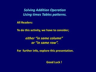 Solving Addition Operation
    Using times Tables patterns.

All Readers:

To do this activity, we have to consider;

      either “in same column”
          or “in same row”.

For further info, explore this presentation.


                       Good Luck !
 