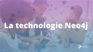 La technologie Neo4j
11
 