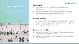 Dun & Bradstreet
Neo4j for Tracking Beneficial
Ownership
Background
● Regulations and requirements around beneﬁcial
ownership
● Needed to let B2B clients book new business promptly
via accelerated due diligence investigations
Business Problem
● Investigations call for highly trained staﬀ, and this activity is
hard to scale. A single request might tie up key people for
10-15 days, resulting in lost revenue
Solution and Beneﬁts
● Use Neo4j to quickly query historic relationships between
business owners and companies
● Query responses take milliseconds versus days of skilled
manual research
 