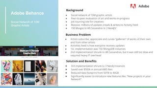 Adobe Behance
Social Network of 10M
Graphic Artists
Background
● Social network of 10M graphic artists
● Peer-to-peer evaluation of art and works-in-progress
● Job sourcing site for creatives
● Massive, millions of updates (reads & writes) to Activity Feed
● 150 Mongos to 48 Cassandras to 3 Neo4j’s!
Business Problem
● Artists subscribe, appreciate and curate “galleries” of works of their own
and from other artists
● Activities Feed is how everyone receives updates
● 1st implementation was 150 MongoDB instances
● 2nd implementation shrunk to 48 Cassandras, but it was still too slow and
required heavy IT overhead
Solution and Beneﬁts
● 3rd implementation shrunk to 3 Neo4j instances
● Saved over $500k in annual AWS fees
● Reduced data footprint from 50TB to 40GB
● Signiﬁcantly easier to introduce new features like, “New projects in your
Network”
 