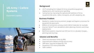 US Army / Calibre
Systems
Equipment Logistics
Background
● US IT consulting ﬁrm helped US Army streamline equipment
deployments and maintenance spending
● Saving lives by improving the operational readiness of Army
equipment like tanks, radios, transports, aircraft, weaponry, etc.
Business Problem
● Needed to modernize procurement, budget and logistics processes for
equipment & spare parts
● Millions of connections among a tank’s bill-of-materials, for example
● Improve “what if” cost calculations when planning missions and troop
deployments
● Mainframe systems required over 60 man-hrs to calculate changes…
planning took too long
Solution and Beneﬁts
● Shed cost estimation times by 88%
● Improved parts delivery timing and accuracy
● DBA labor required dropped by 77%
● Equipment TCO more predictable
● Safer soldiers
 
