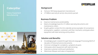 Caterpillar
Heavy Equipment
Manufacturing
Background
● Fortune 100 heavy equipment manufacturer
● 27 Million warranty & service documents parsed
Business Problem
● Improve maintenance predictability
● Need a knowledge base for 27 million warranty documents and
maintenance orders
● Graphs gather context for AI to identify ‘prime examples’ of connections
among parts, suppliers, customers and their mechanics anticipate when
equipment will need servicing and by whom
Solution and Beneﬁts
● Knowledge graph created through Natural Language Processing (NLP) of
decades of historical service documents
● Common ontology for complaints, symptoms & parts
● Anticipates when equipment will need servicing
● Improves customer and brand satisfaction
● Maximizes lifespan and value of equipment
 