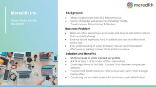 Meredith Inc.
Digital Media Identity
Resolution
Background
● Media conglomerate with $3.2 Billion revenue
● Owner of popular web properties including: People,
Travel+Leisure, Better Homes & Gardens
Business Problem
● Users are often anonymous across sites and devices with online cookies
that constantly change
● External data is expensive, hard to validate and quickly suﬀers from
cookie loss
● Poor understanding of visitor behavior reduces recommendation
eﬀectiveness, leading to fewer clicks and less revenue
Solution and Beneﬁts
● 612% Increase in visits tracked per proﬁle
● 4.4 TB of data: +14 Bn nodes +20Bn relationships
● Graph algorithms to ﬁnd data “clusters” that represent unique user
behavior
● Transformed 346M cookies to 163M unique users with richer & longer
lived proﬁles
● Connecting various data streams for continuous user identiﬁcation
 