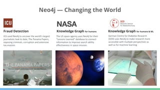 Neo4j — Changing the World
ICIJ used Neo4j to uncover the world’s largest
journalistic leak to date, The Panama Papers,
exposing criminals, corruption and extensive
tax evasion.
The US space agency uses Neo4j for their
“Lessons Learned” database to connect
information to improve search ability
effectiveness in space mission.
German Centre for Diabetes Research
(DZD) uses Neo4j to make research more
accessible with multiple perspectives as
well as for machine learning
Knowledge Graph for humans & MLFraud Detection Knowledge Graph for humans
 
