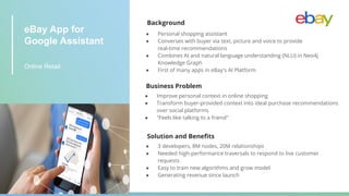 eBay App for
Google Assistant
Online Retail
Background
● Personal shopping assistant
● Converses with buyer via text, picture and voice to provide
real-time recommendations
● Combines AI and natural language understanding (NLU) in Neo4j
Knowledge Graph
● First of many apps in eBay's AI Platform
Business Problem
● Improve personal context in online shopping
● Transform buyer-provided context into ideal purchase recommendations
over social platforms
● "Feels like talking to a friend"
Solution and Beneﬁts
● 3 developers, 8M nodes, 20M relationships
● Needed high-performance traversals to respond to live customer
requests
● Easy to train new algorithms and grow model
● Generating revenue since launch
 