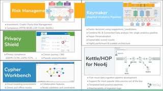 Cypher
Workbench
Risk Management Keymaker
(Applied Analytics Pipeline)
• Cloud modeling environment
• Online and ofﬂine modes
• Collaboration features
• Model validation and constraints
• Investment / Credit / Party Risk Management
• Compliance (FRTB, BCBS 239, CCAR, BASEL)
• Faster decisions using suggestions / predictions
• Combine ML & Connected Data analysis into single analytics pipeline
• Hyper-Personalization
• Explainable scored results
• Highly performant & scalable architecture
Kettle/HOP
for Neo4j
• Privacy compliance
(GDPR, CCPA, LGPD, FCPL, …)
Privacy
Shield
• Fast visual data ingestion pipeline development
• Support for most popular data sources out of the box
• Templated best practice pipelines
• Maintainability of ingestion logic
• Citizen journey / 360
• Pseudo-anonymization
 