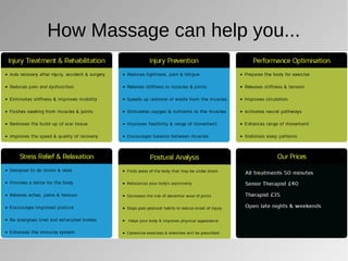 How Massage can help you...
 