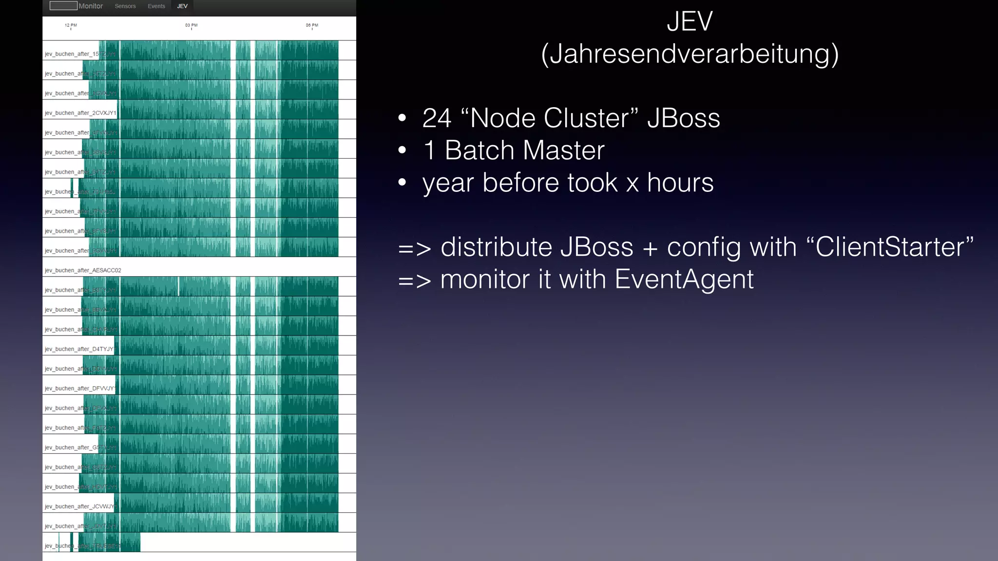 JEV
(Jahresendverarbeitung)
• 24 “Node Cluster” JBoss
• 1 Batch Master
• year before took x hours
=> distribute JBoss + conﬁg with “ClientStarter”
=> monitor it with EventAgent
 