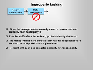  When the manager makes an assignment, empowerment and
authority must accompany it
 Else the staff suffers the authority problem already discussed
 The manager must make sure the team has the things it needs to
succeed; authority to execute is paramount
 Remember though one delegates authority not responsibility
Improperly tasking
Receive
Authorization
Make
Assignments
 