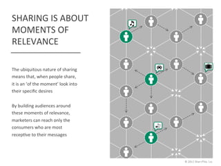 SHARING	
  IS	
  ABOUT	
  
MOMENTS	
  OF	
  
RELEVANCE	
  

The	
  ubiquitous	
  nature	
  of	
  sharing	
  
means	
  that,	
  when	
  people	
  share,	
  
it	
  is	
  an	
  ‘of	
  the	
  moment’	
  look	
  into	
  
their	
  speciﬁc	
  desires	
  
	
  
By	
  building	
  audiences	
  around	
  
these	
  moments	
  of	
  relevance,	
  
marketers	
  can	
  reach	
  only	
  the	
  
consumers	
  who	
  are	
  most	
  
recepJve	
  to	
  their	
  messages	
  




                                                              ©	
  2011	
  ShareThis,	
  Inc.	
  
 
