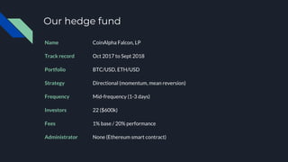 What we learned from running a quant crypto hedge fund Slide 6