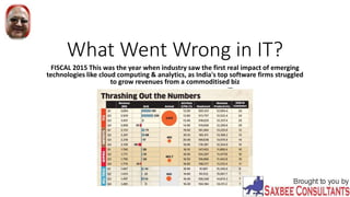 What Went Wrong in IT?
FISCAL 2015 This was the year when industry saw the first real impact of emerging
technologies like cloud computing & analytics, as India's top software firms struggled
to grow revenues from a commoditised biz
 