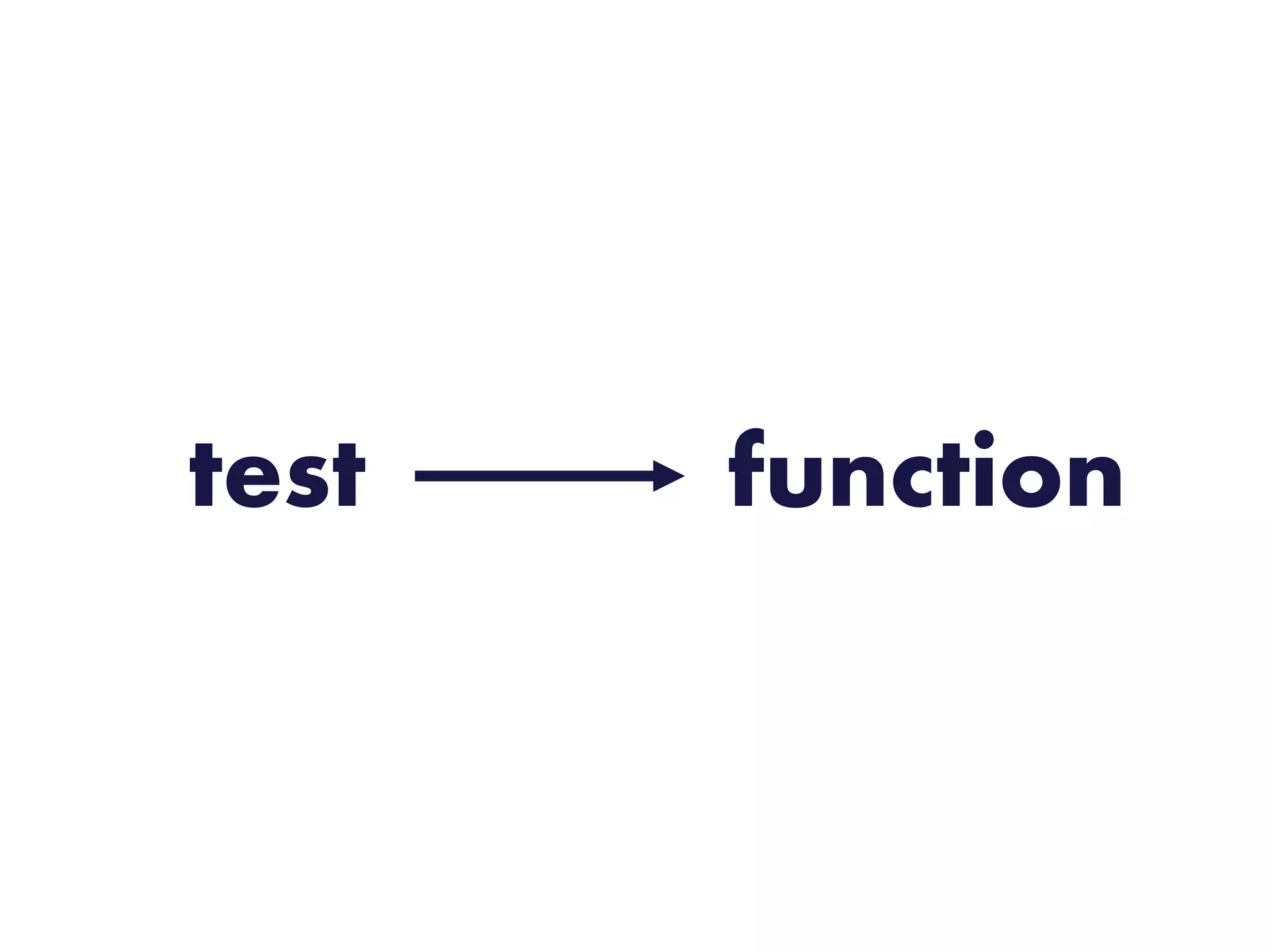functiontest
 