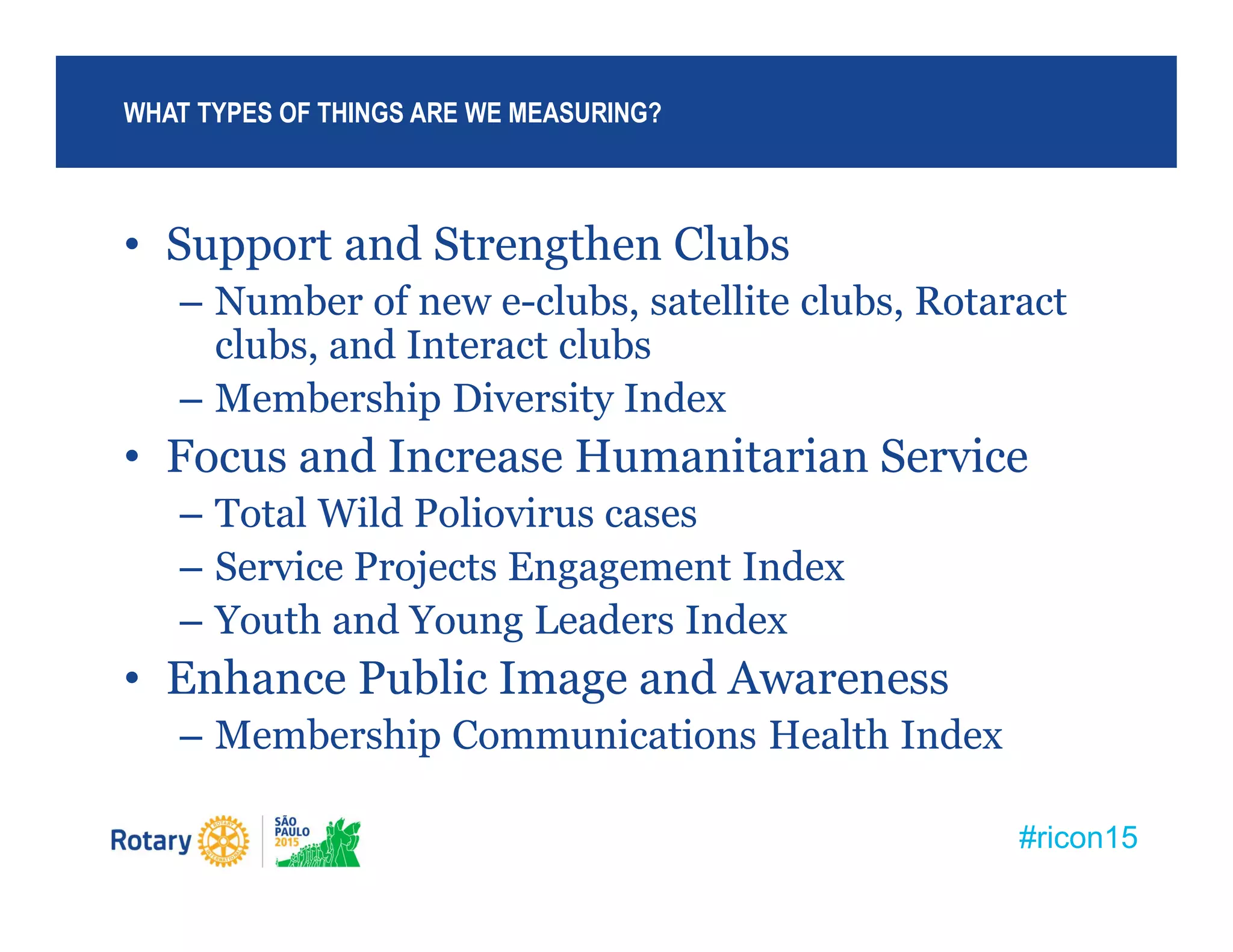 #ricon15
• Support and Strengthen Clubs
– Number of new e-clubs, satellite clubs, Rotaract
clubs, and Interact clubs
– Membership Diversity Index
• Focus and Increase Humanitarian Service
– Total Wild Poliovirus cases
– Service Projects Engagement Index
– Youth and Young Leaders Index
• Enhance Public Image and Awareness
– Membership Communications Health Index
WHAT TYPES OF THINGS ARE WE MEASURING?
 